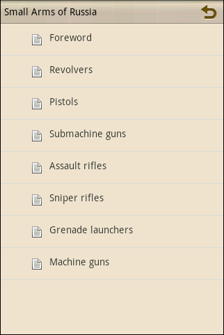 Small Arms of Russia