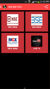 Mcx Live Rates Software Free Download For Pc