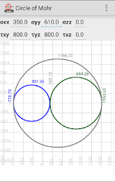 Circle of Mohr 3D poster 1