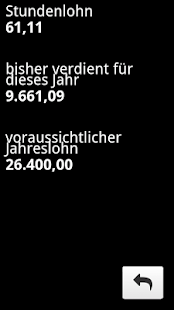 Lastest SalaryWatcher APK for Android