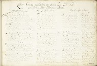 Gedicht ter ere van Moses ter Borch