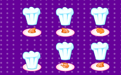 Chef Kitchen Memory poster 11