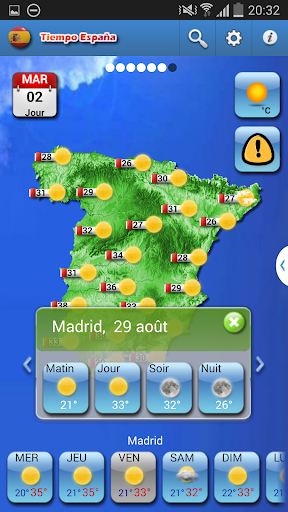 Spain Weather