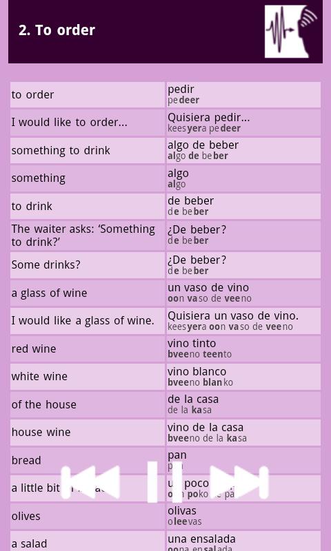 Earworms Rapid Spanish Vol.1 Screen 3