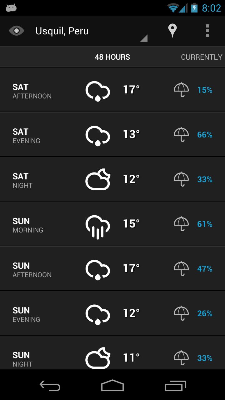 Eye In Sky Weather - Pro Key Screen 2
