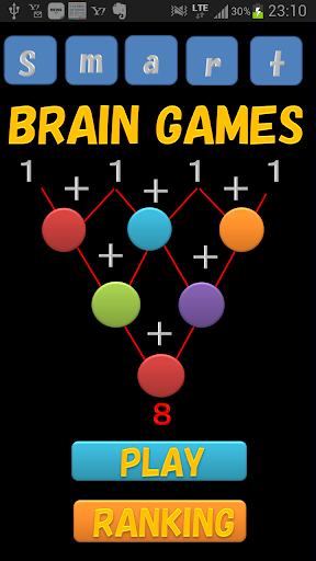 Activation Brain