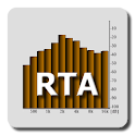 RTA Audio Analyzer logo