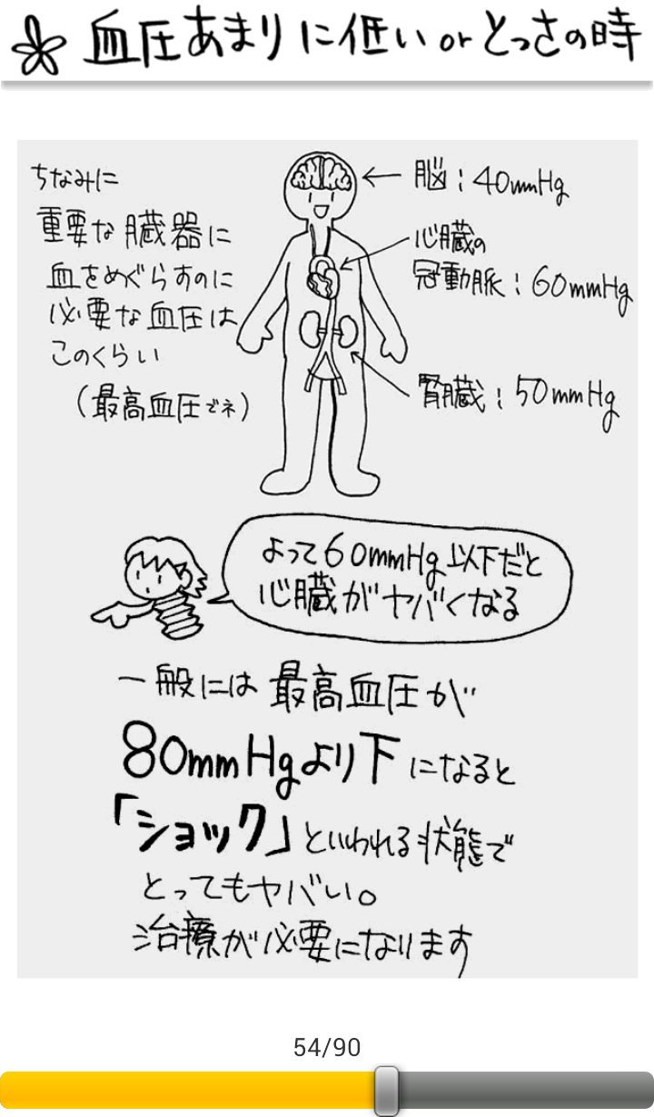 ねじ子のヒミツ手技 Screen 2