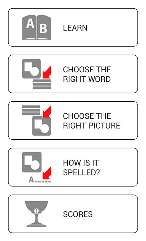 Android application Learn and play. German words - vocabulary & games screenshort