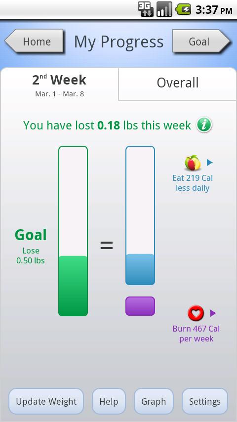 CardioTrainer Android
