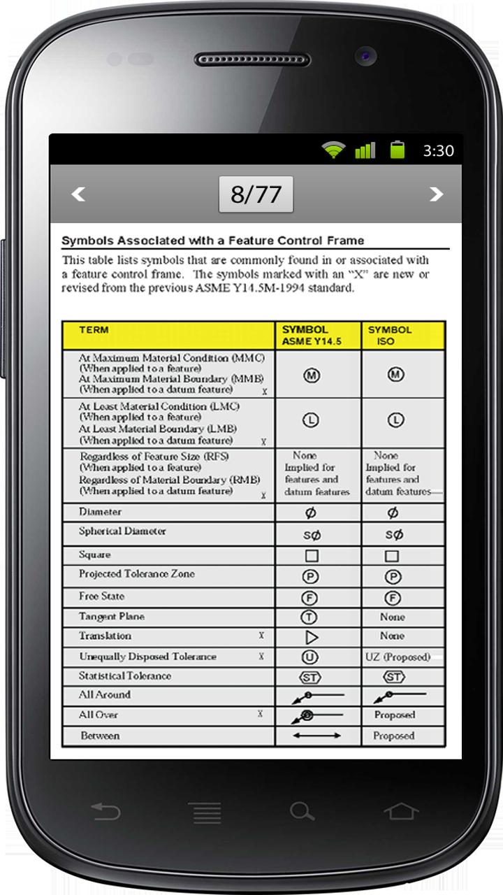 GeoTol Pro Digital Guide Screen 3