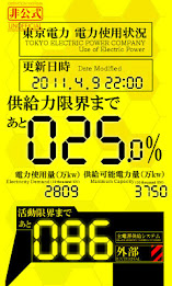 Remaining power monitor poster 2