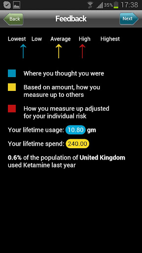 免費下載健康APP|ketamine drugs meter app開箱文|APP開箱王