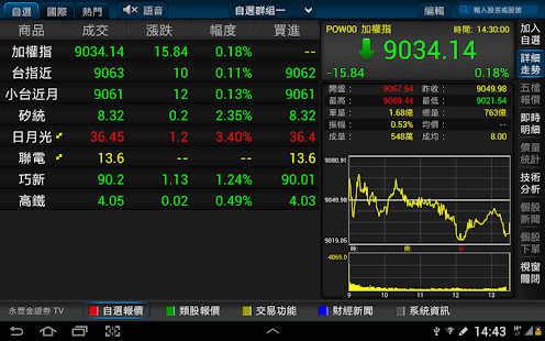 How to get 永豐金證券《iLeader》TV 1.0.3 mod apk for pc
