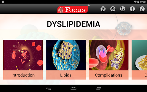 Dyslipidemia- An Overview Screenshots 4