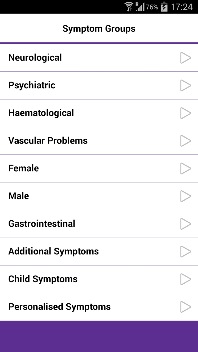 B12 Deficiency Screen 2