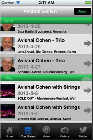 Avishai Cohen