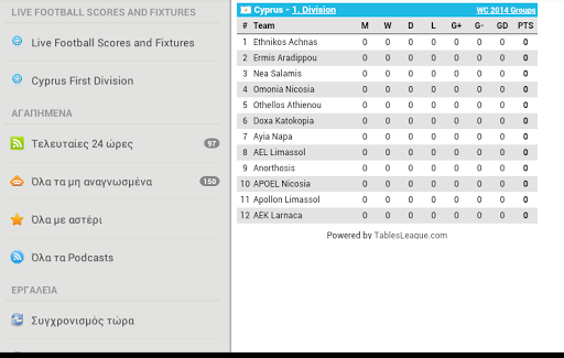 【免費運動App】Cyprus Football Live-APP點子