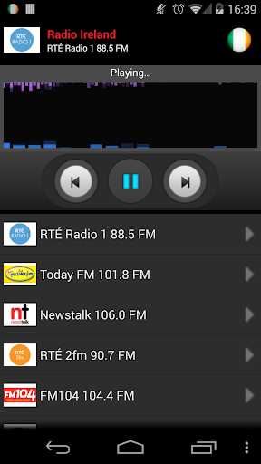 RADIO IRELAND