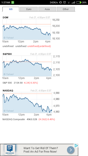 【免費財經App】World markets Live-APP點子