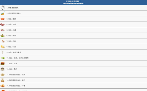 免費下載健康APP|膽固醇飲食 app開箱文|APP開箱王