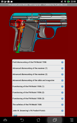 FN pistol Model 1906 explained