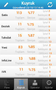 Free Karel Mobil Supervisor APK