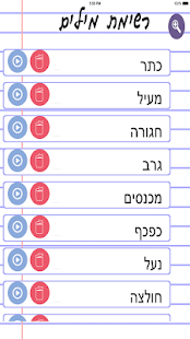 Download הכתבה APK