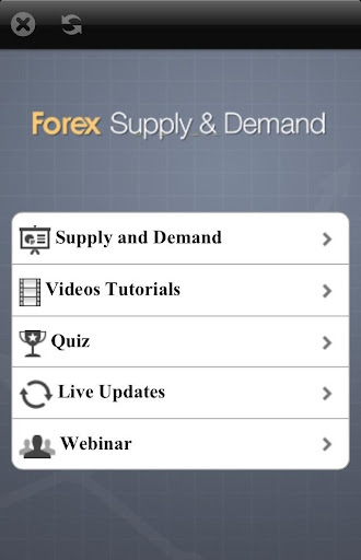 Forex Trading Supply Demand