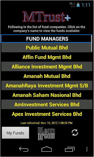 Malaysia Unit Trust