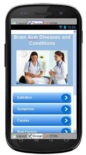 Brain Avm Disease Symptoms