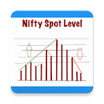 Nifty Spot Levels Apk