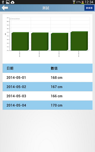 【免費健康App】萊健康-APP點子