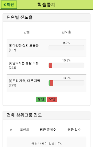 【免費教育App】천재교육 우등생 해법사회 3-2 : 스마트 오답노트-APP點子