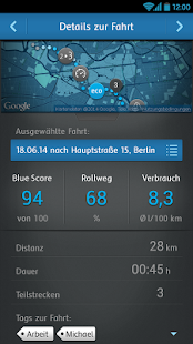 Think Blue. Trainer Screenshots 5