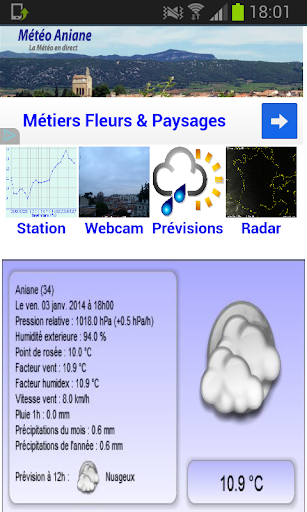 Météo Aniane