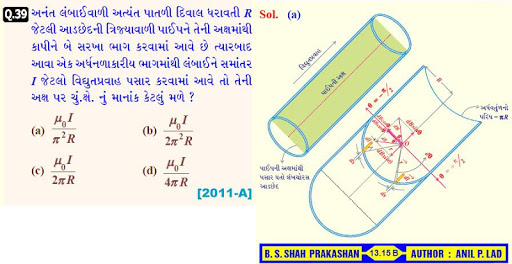 【免費教育App】PHYSICS JEE-MAIN SOL.-LAD-1-APP點子