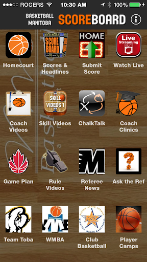 Scoreboard