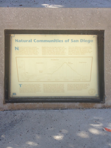Natural Communities Of SD