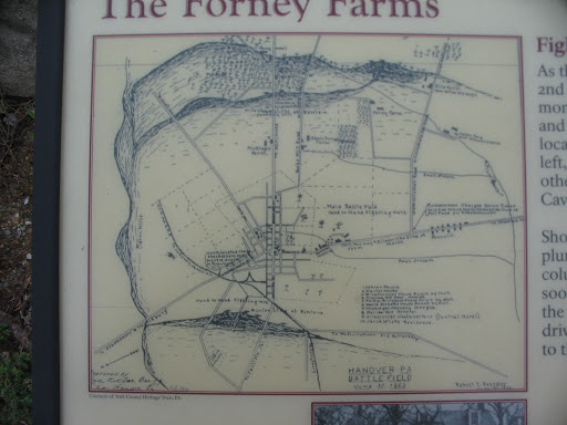 The Forney Farms