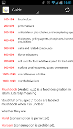 Halal e Numbers poster 2