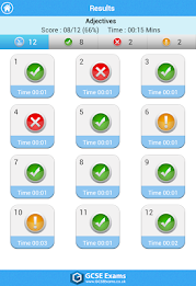 GCSE Spanish Vocab Edexcel LE poster 22