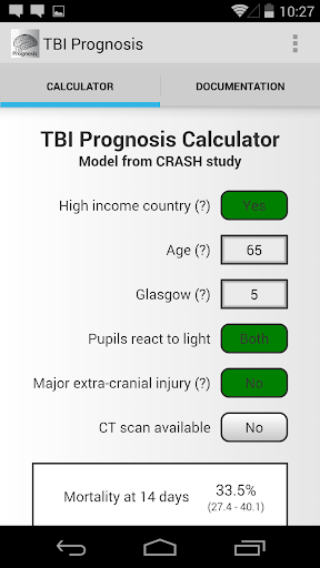 TBI Prognosis Calculator