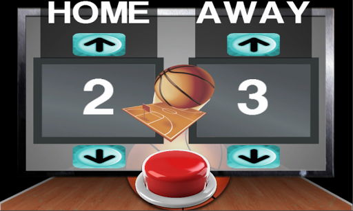 Basketball Sport Scoreboard Pr