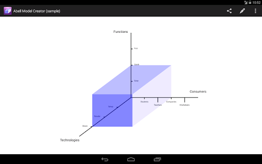 【免費商業App】Abell Model Creator-APP點子