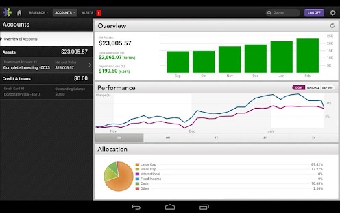 Free Download E*TRADE Mobile for Tablets APK for Android