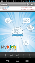 AAPD 2014 Posters poster 2