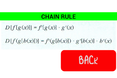 Integrals and derivatives poster 6