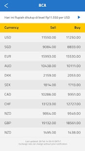 Free Download ID Kurs APK for Android