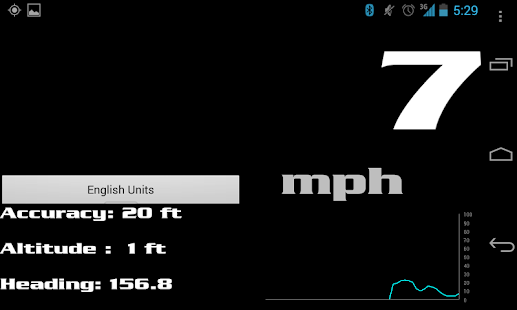 Free Basic GPS Speed-O APK